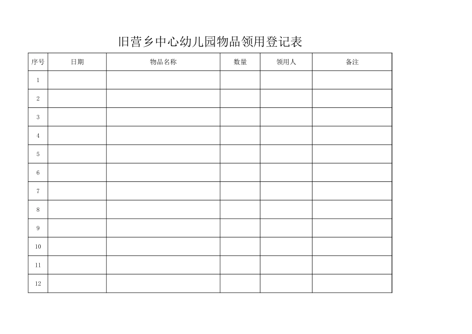 物品领用登记表.xlsx_第1页
