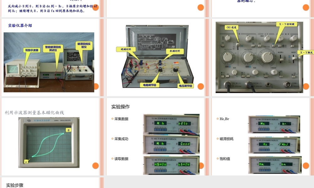 铁磁材料课件.pptx