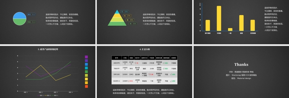 市场调查问卷数据分析.pptx