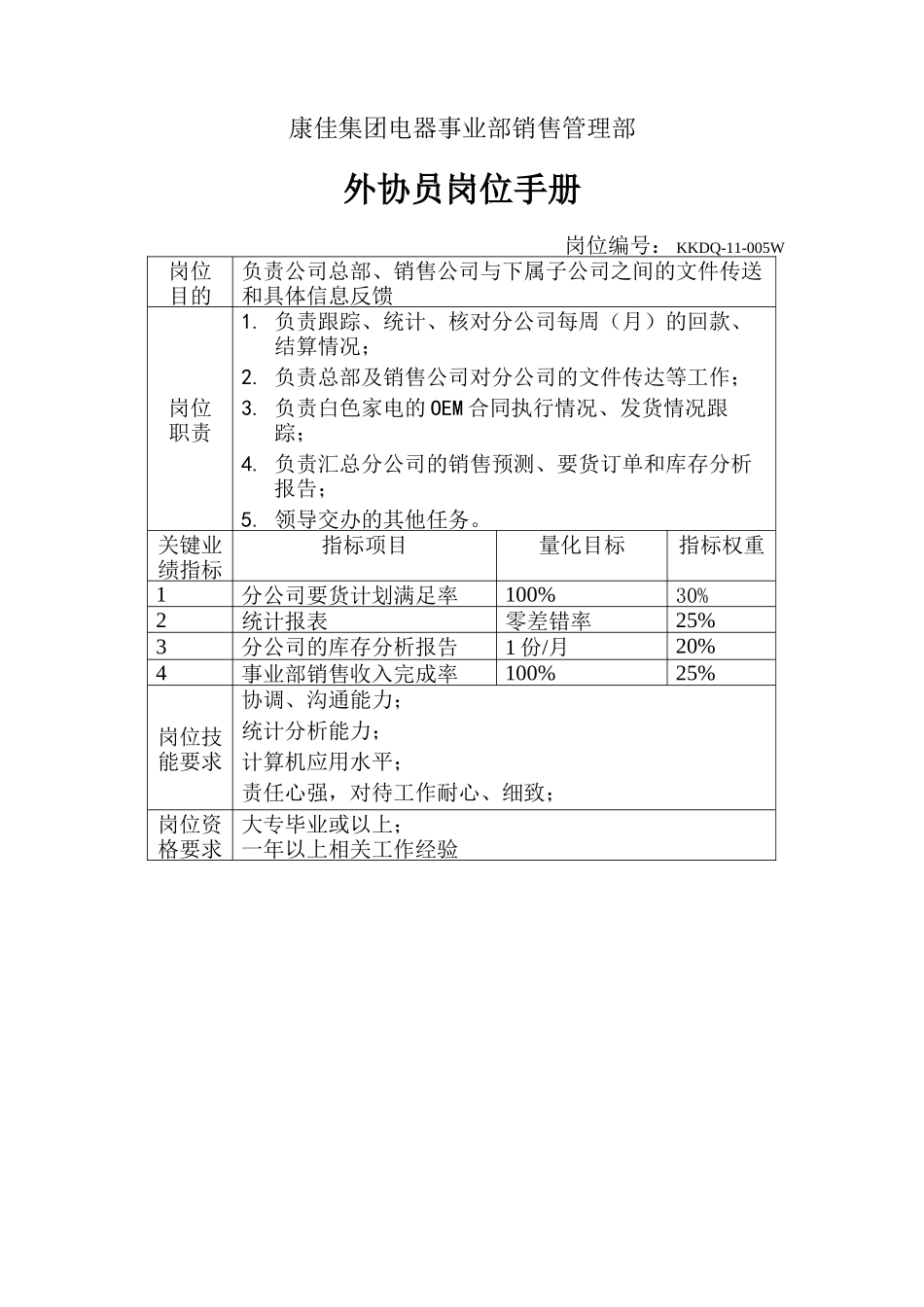 外协员岗位手册(2).doc_第1页
