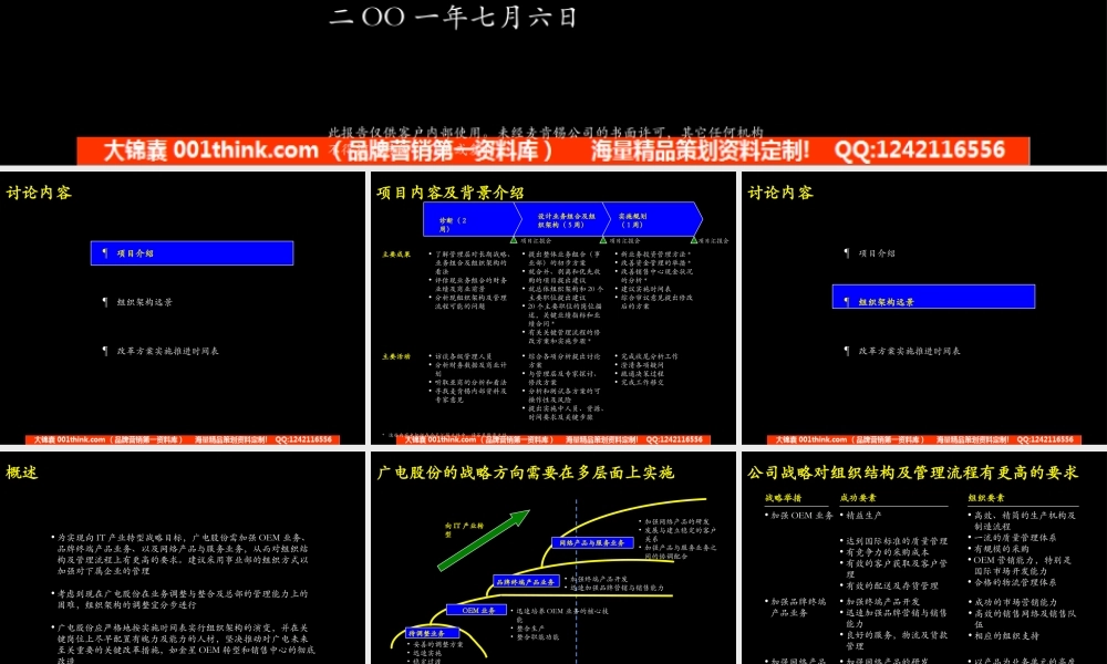 完善组织架构优化管理流程.ppt