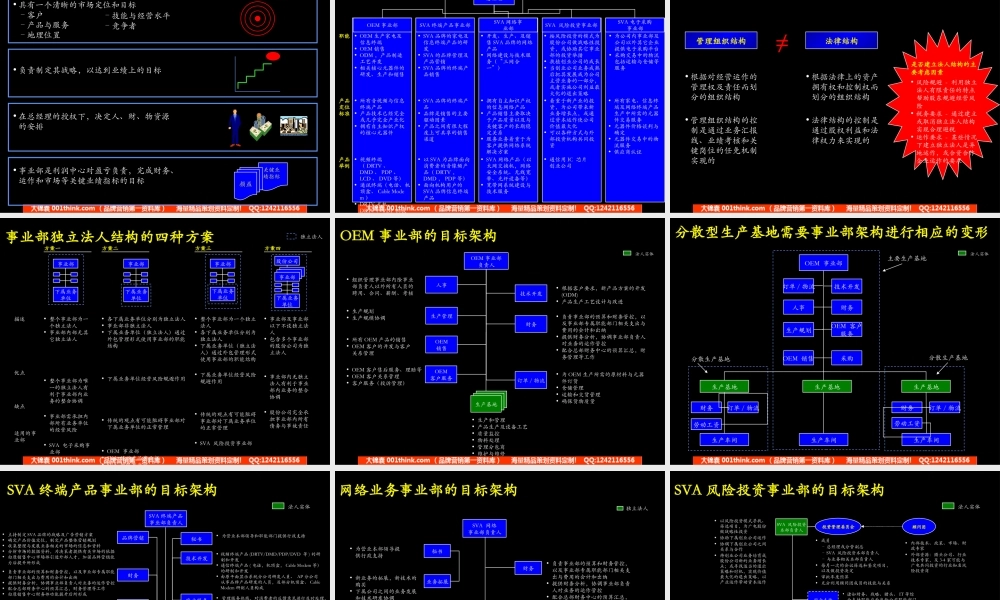 完善组织架构优化管理流程.ppt