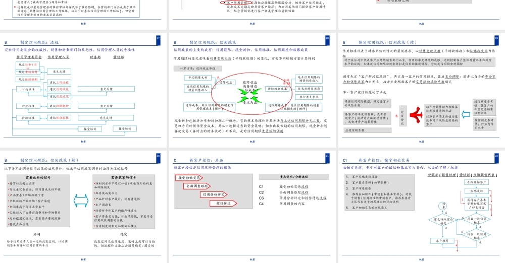 四川鸿达科技集团股份有限公司信用度管理.ppt