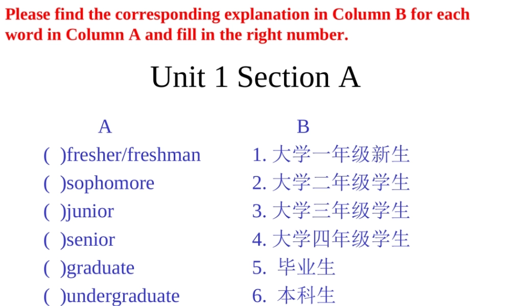 新标准第一册uniit 1词汇.ppt