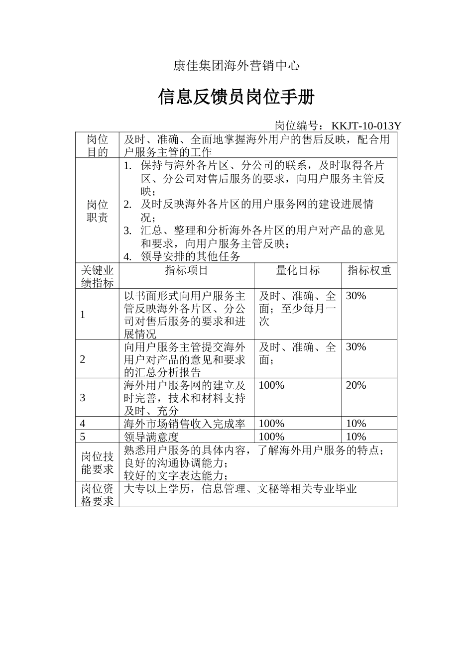 信息反馈员岗位手册(1).doc_第1页