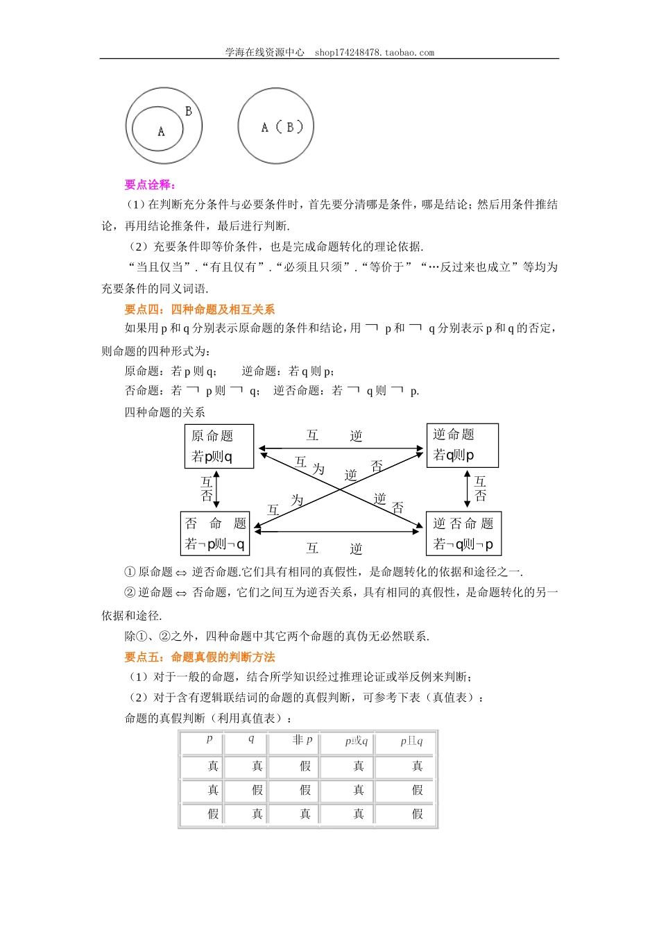 知识讲解_常用逻辑用语 全章复习与巩固(1).doc_第3页