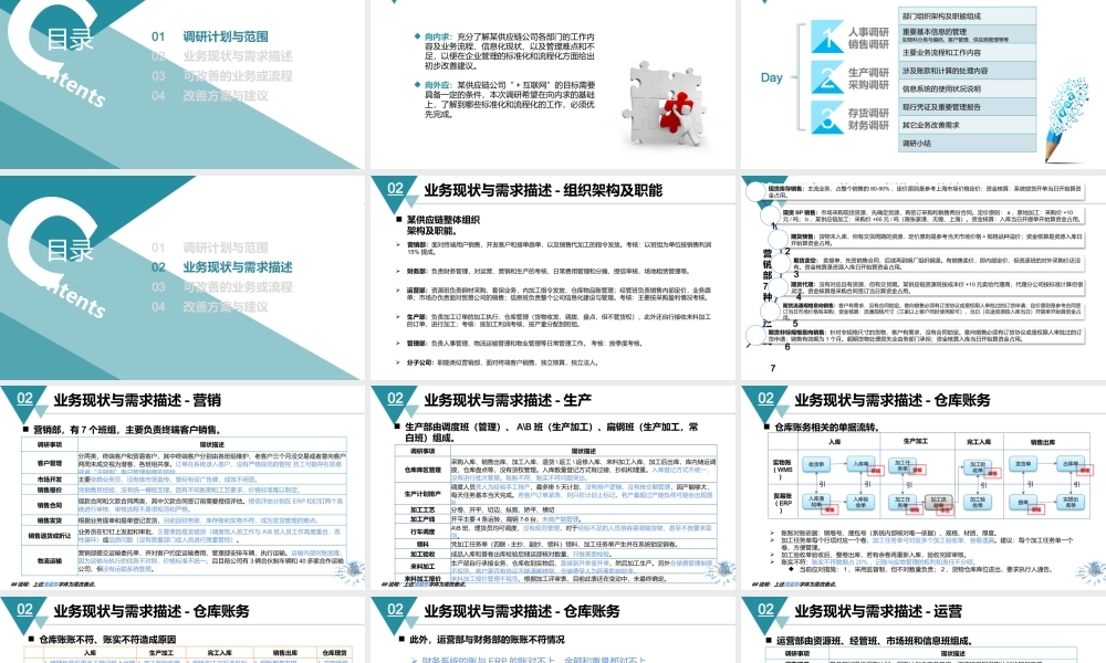 智慧供应链管理企业数字化转型整体解决方案[40页PPT].pptx