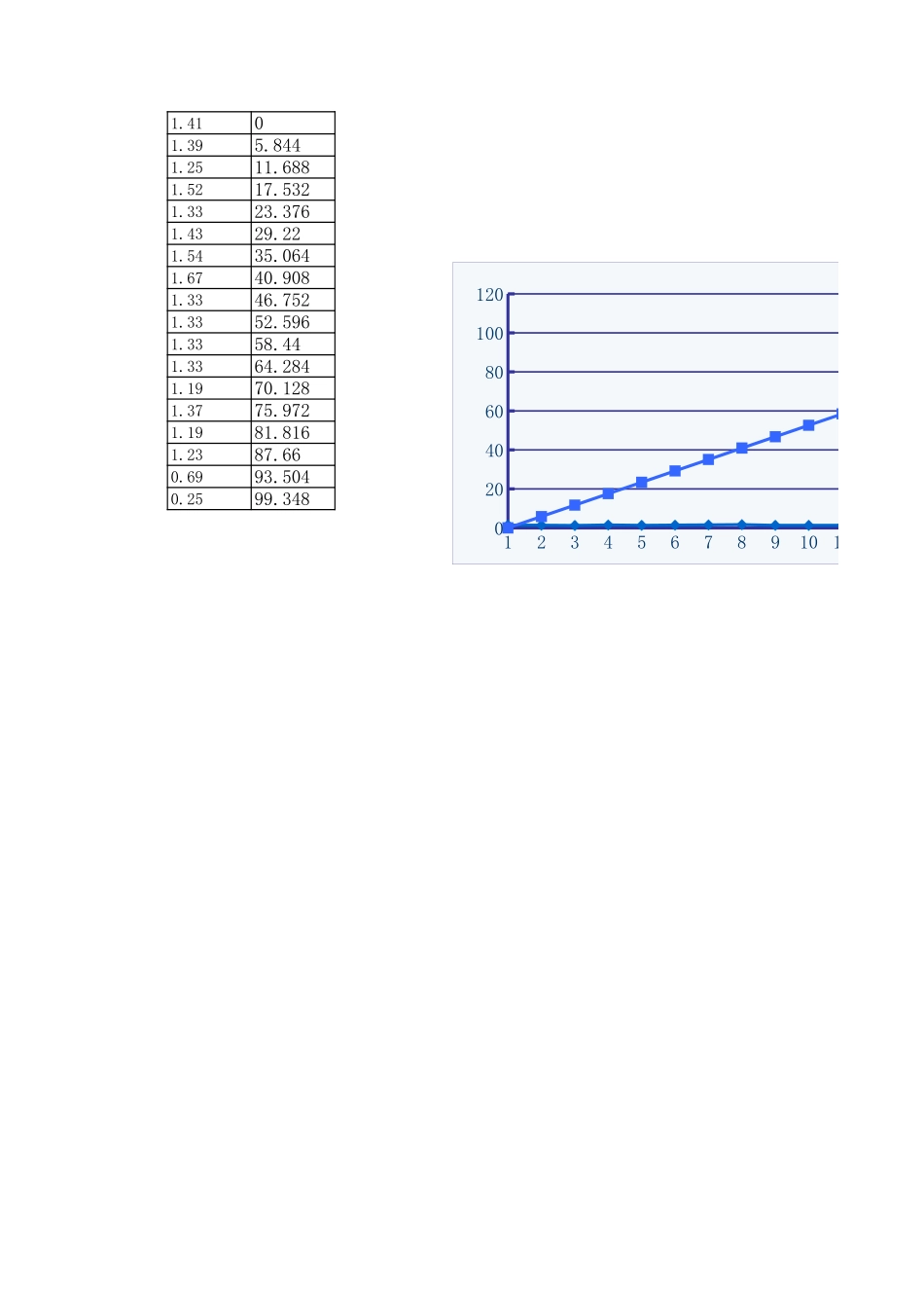 新建 Microsoft Excel 工作表(1).xls_第2页
