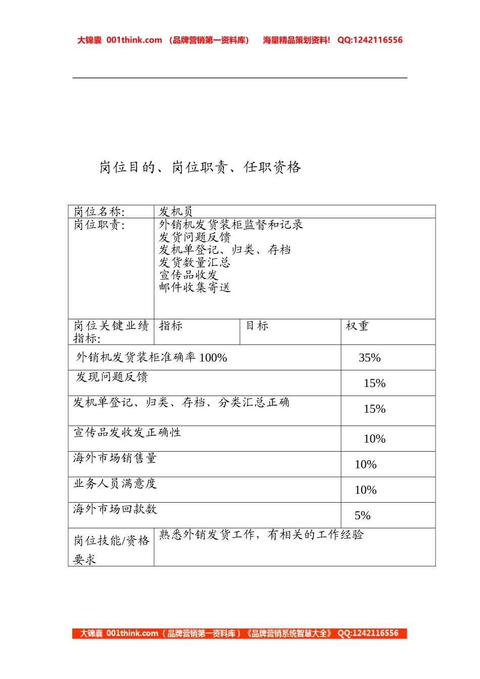 主要工作及其细化(黎、郝）.doc_第1页