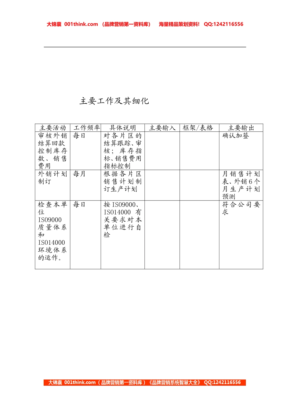 主要工作及其细化(黎、郝）.doc_第2页