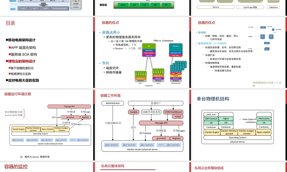 移动电商弹性云架构设计.pptx