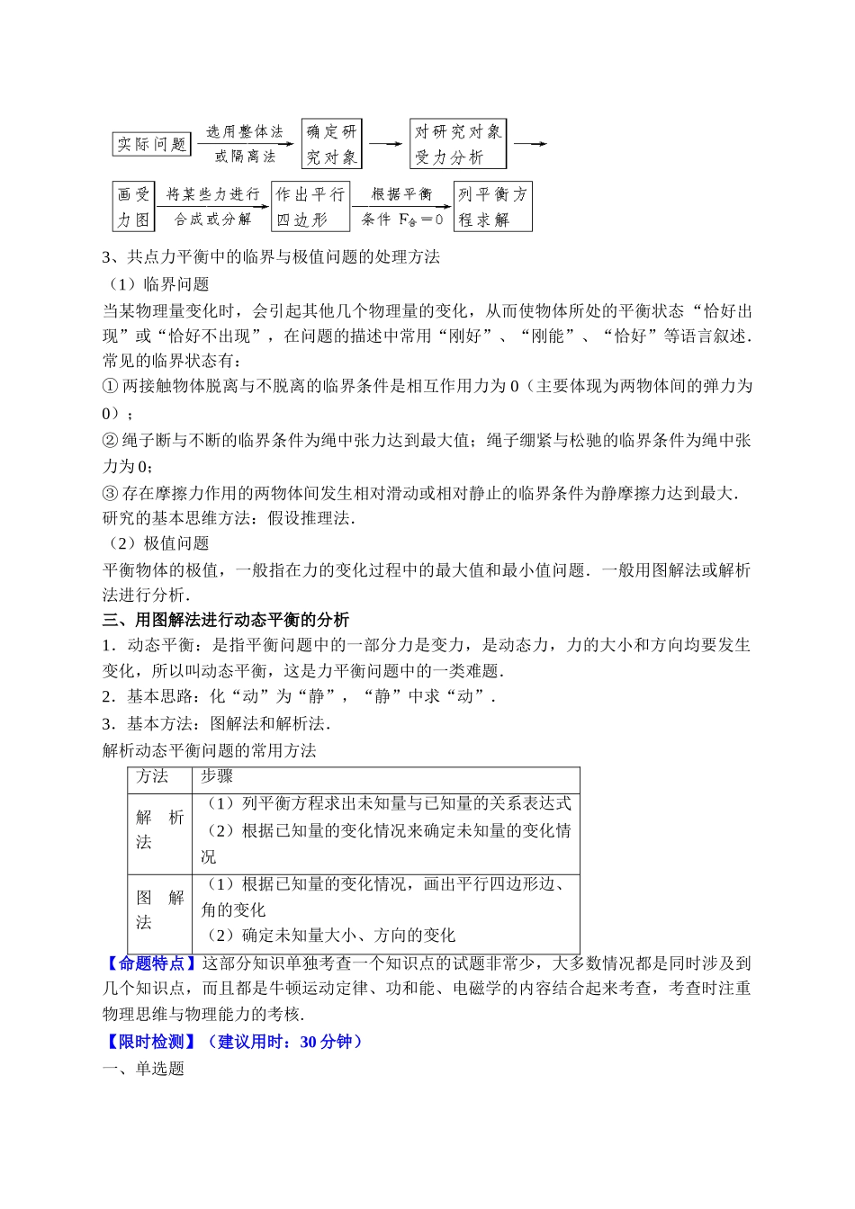 重难点01 力与物体的平衡（学生版）2022年高考物理【热点·重点·难点】专练（全国通用）.doc_第2页