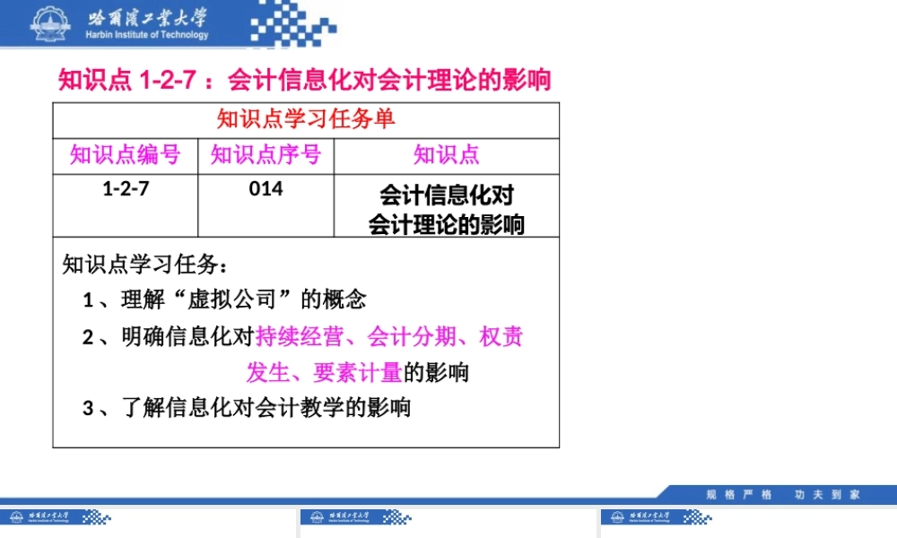 (014)1.2.7：会计信息化对会计理论的影响.pptx