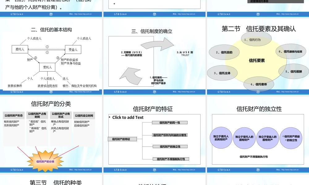 01第一章 信托原理与功能.ppt