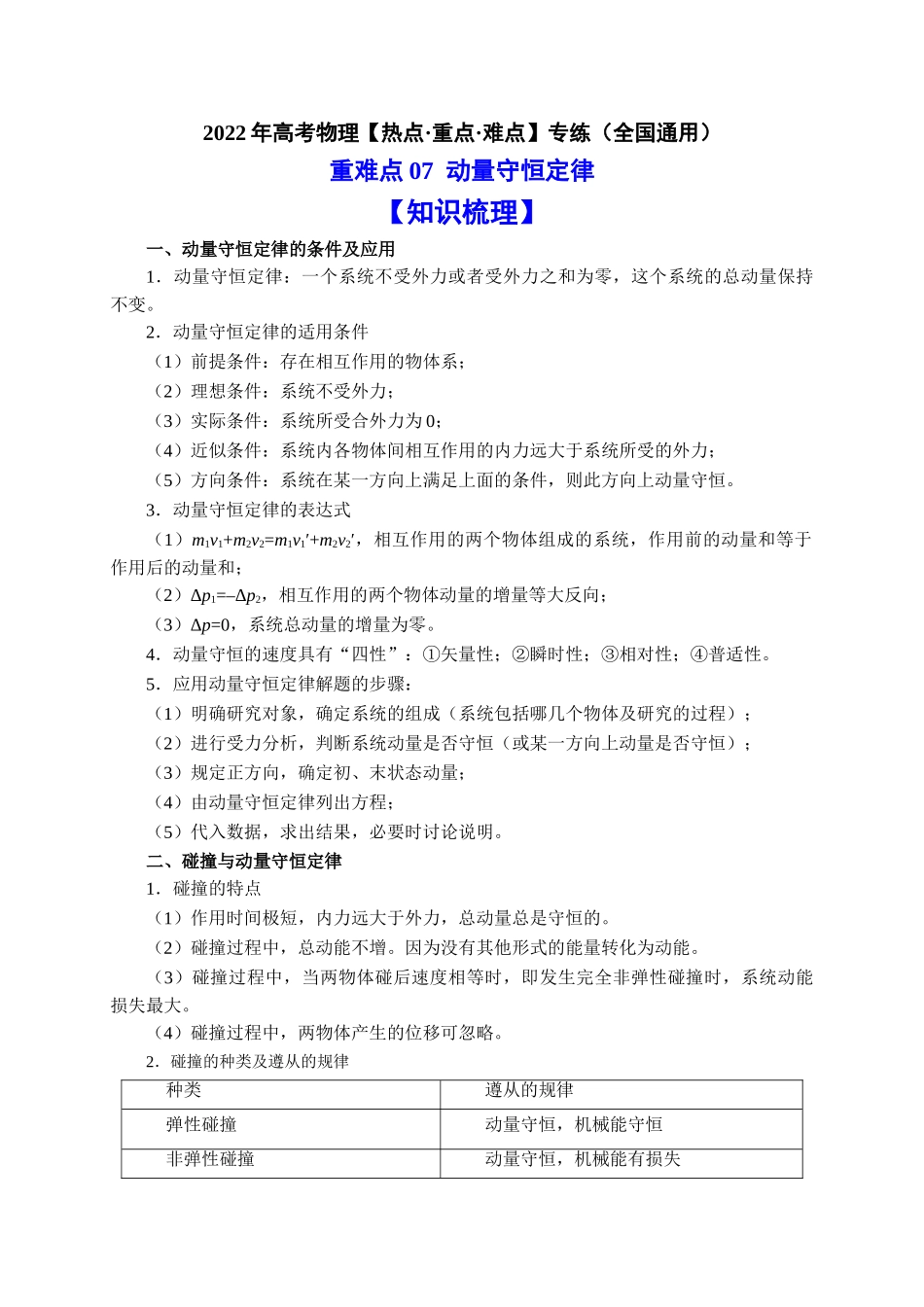 重难点07 动量守恒定律（教师版含解析）2022年高考物理【热点·重点·难点】专练（全国通用）.doc_第1页