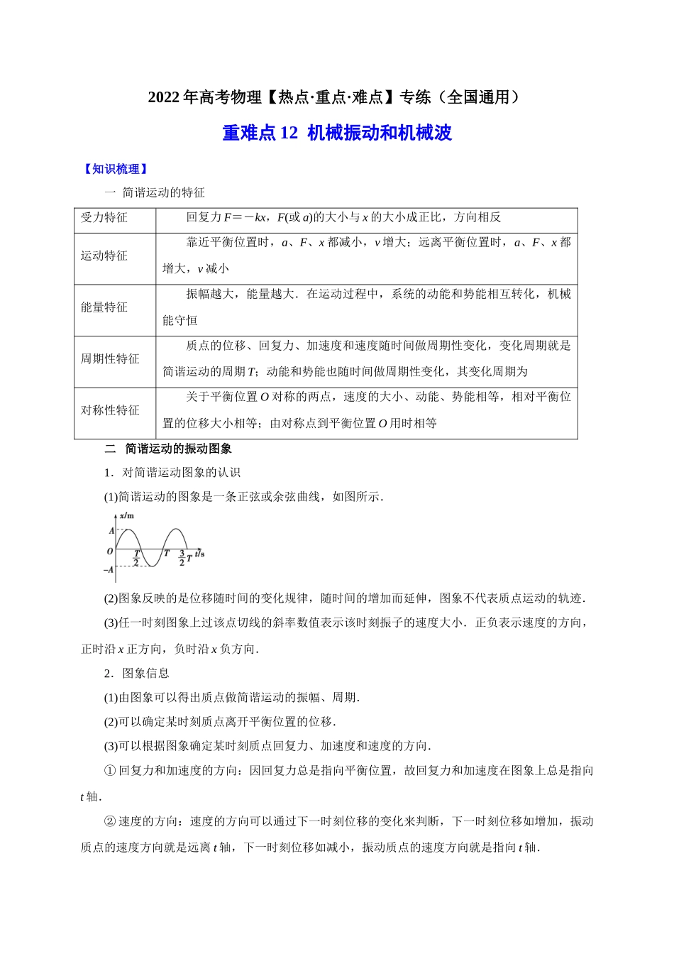 重难点12 机械振动和机械波（教师版含解析）2022年高考物理【热点·重点·难点】专练（全国通用）.doc_第1页