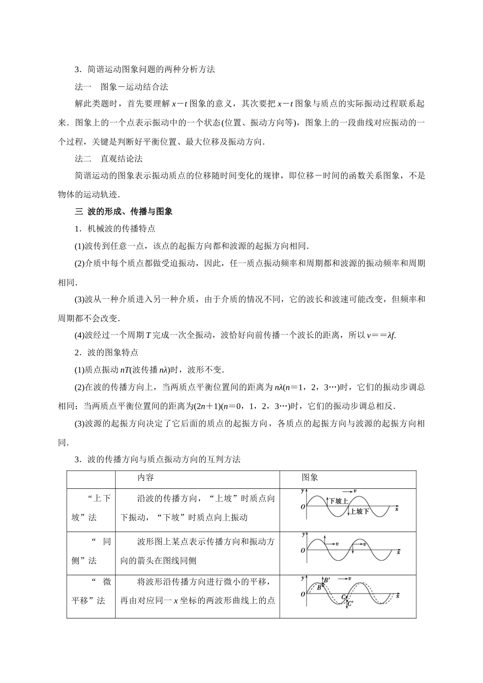 重难点12 机械振动和机械波（教师版含解析）2022年高考物理【热点·重点·难点】专练（全国通用）.doc_第2页