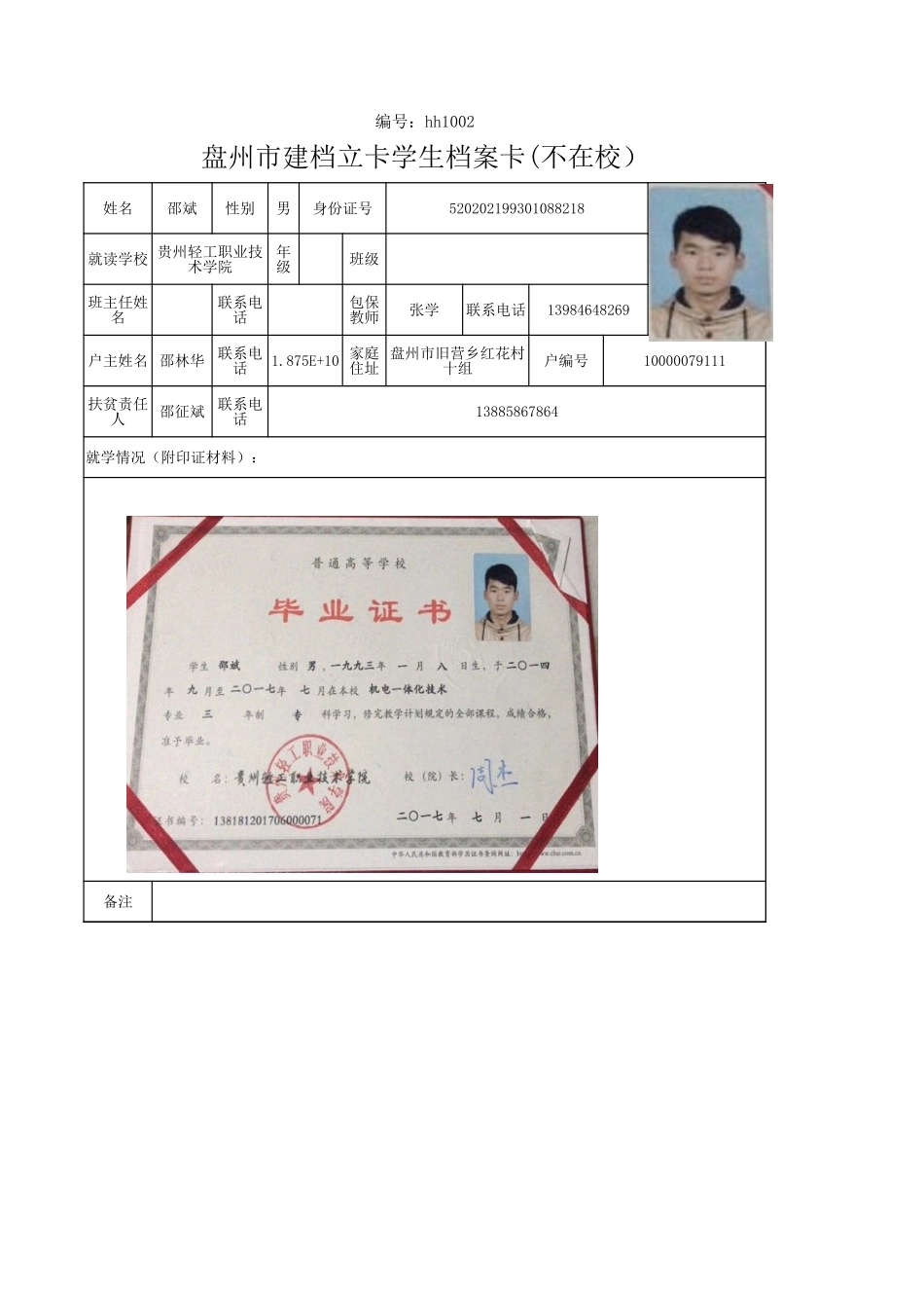 （张学）盘州市建档立卡学生档案卡不在校.xlsx_第2页