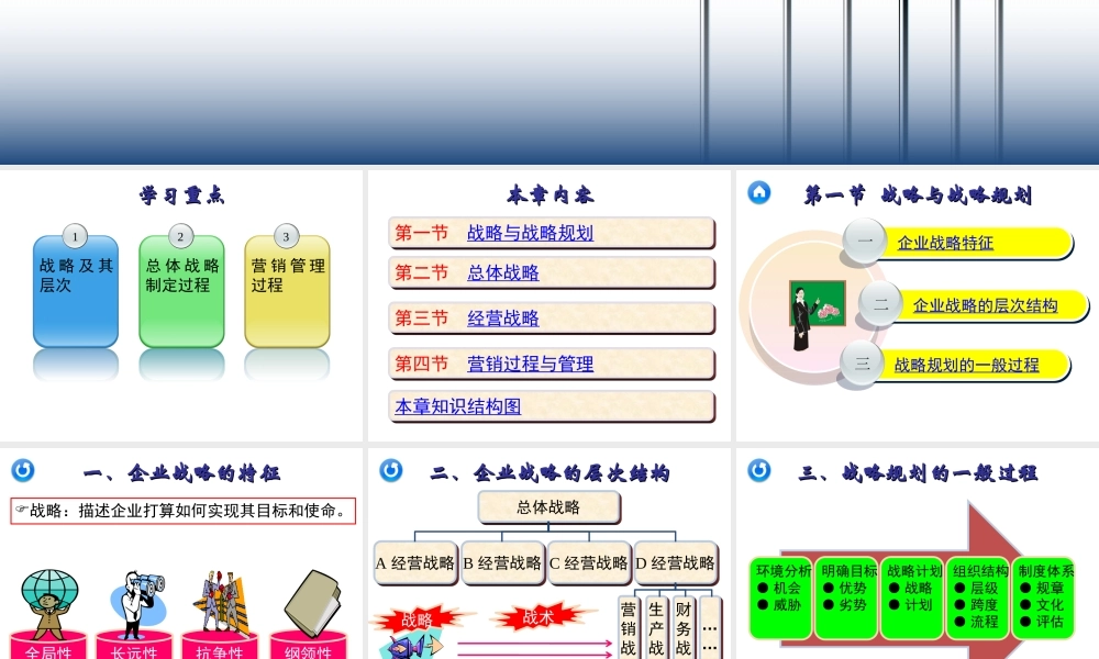 03章 企业战略与营销管理.ppt