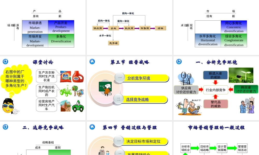 03章 企业战略与营销管理.ppt