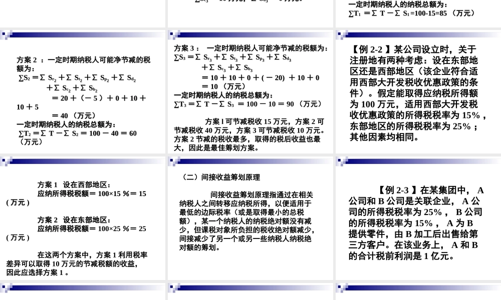 第02章 税务筹划的基本原理.ppt