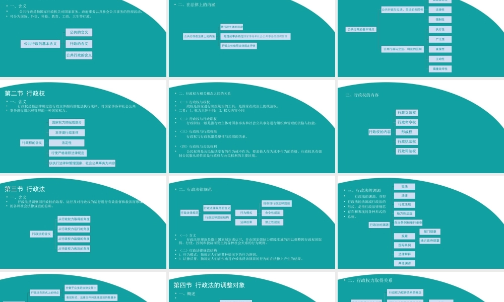 01 第一章 行政法基础理论.ppt