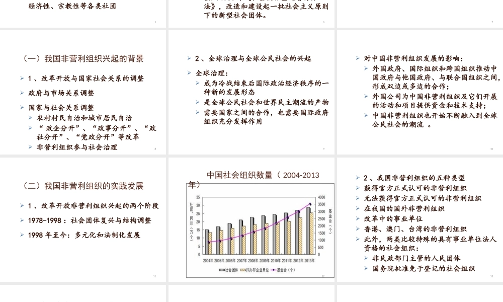01非营利组织管理学-李玫-第一章.pptx