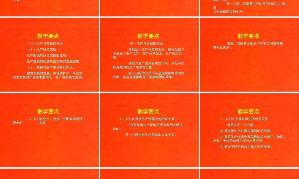 01-第一章 生产力、生产关系和生产方式.ppt