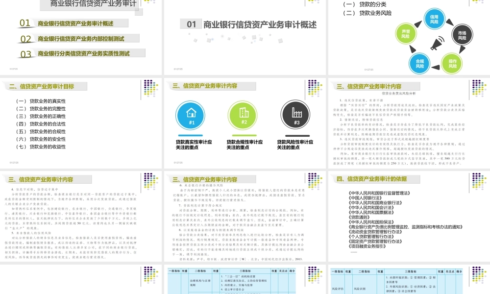 第05章 商业银行信贷资产业务审计.ppt