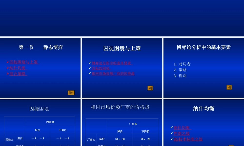 第06章 博弈论.ppt