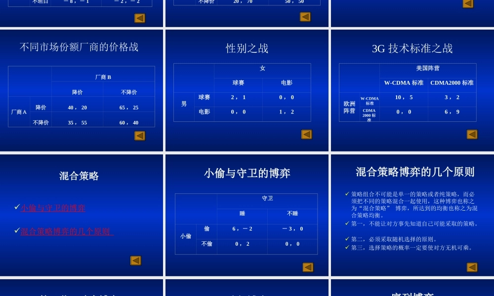 第06章 博弈论.ppt