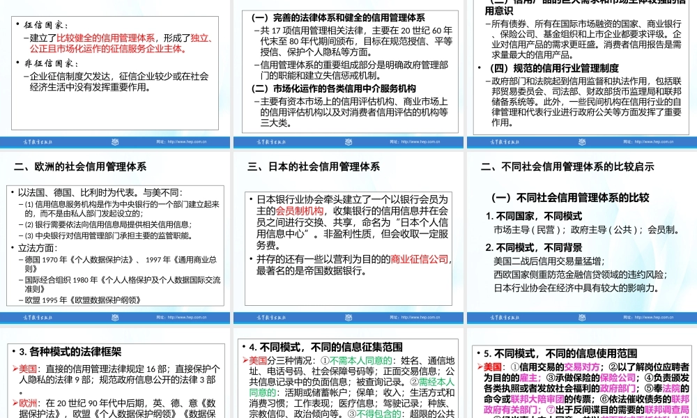 第02章社会信用管理体系.ppt