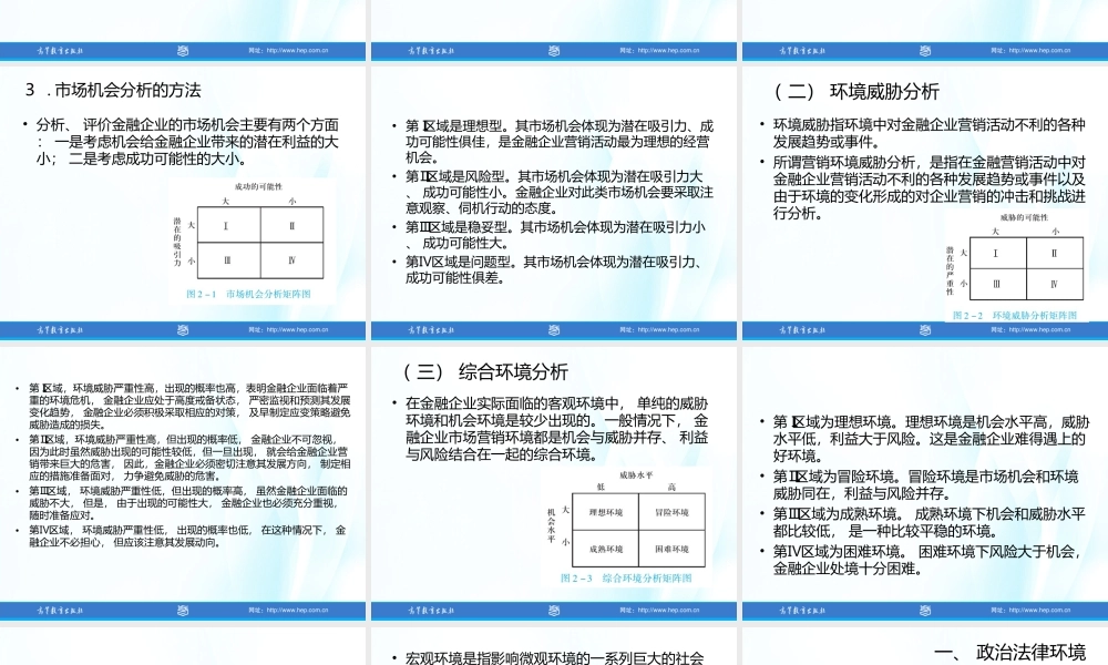 第2章 金融营销环境分析.ppt