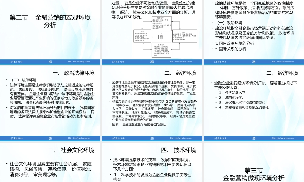 第2章 金融营销环境分析.ppt