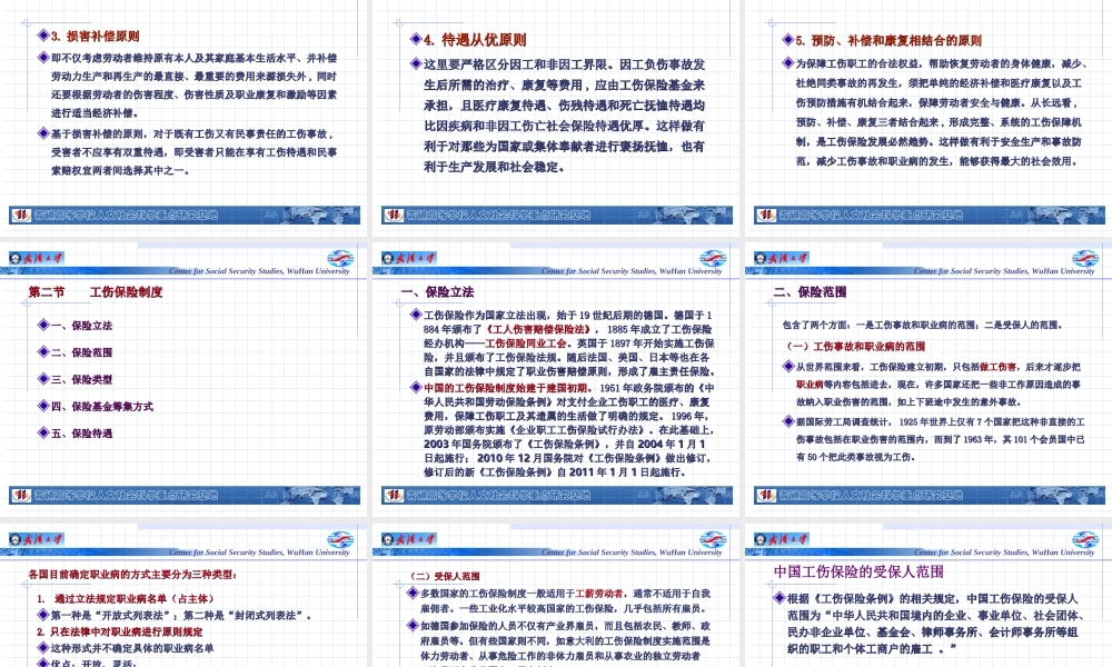 第10章 工伤保险.ppt