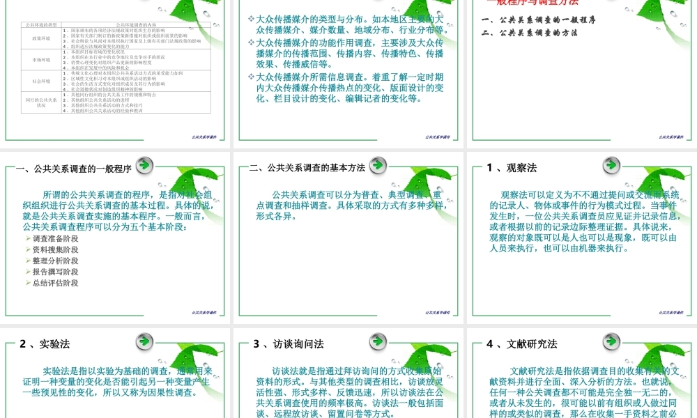 第08章 公共关系调查.ppt