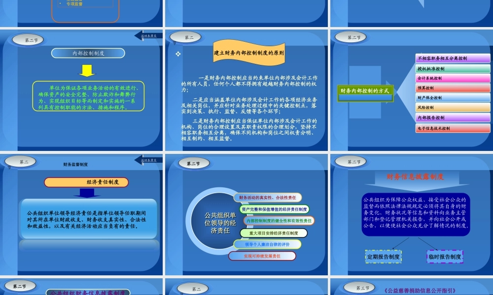 第12章 财务监督.pptx