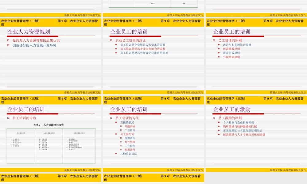 第09章 农业企业人力资源管理.ppt