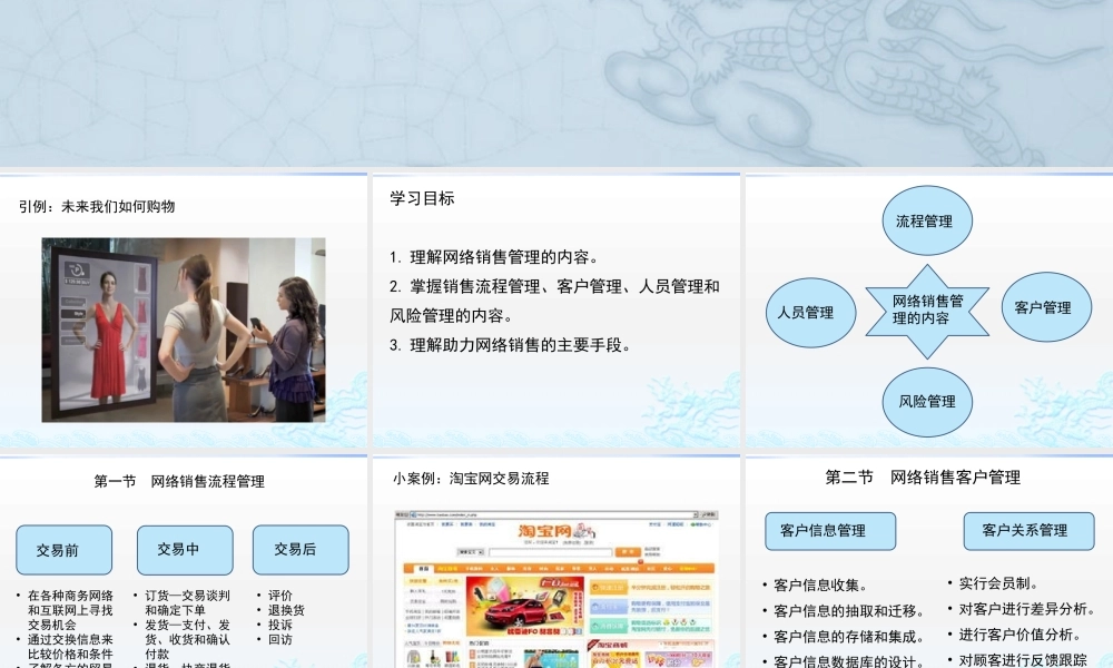 第14章 网络销售管理.pptx