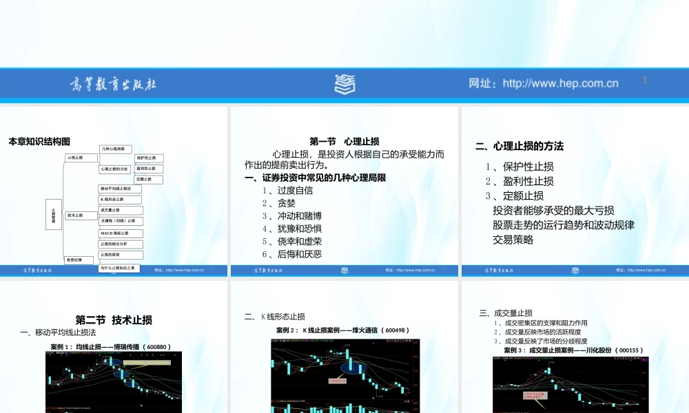 第15章止损管理.ppt
