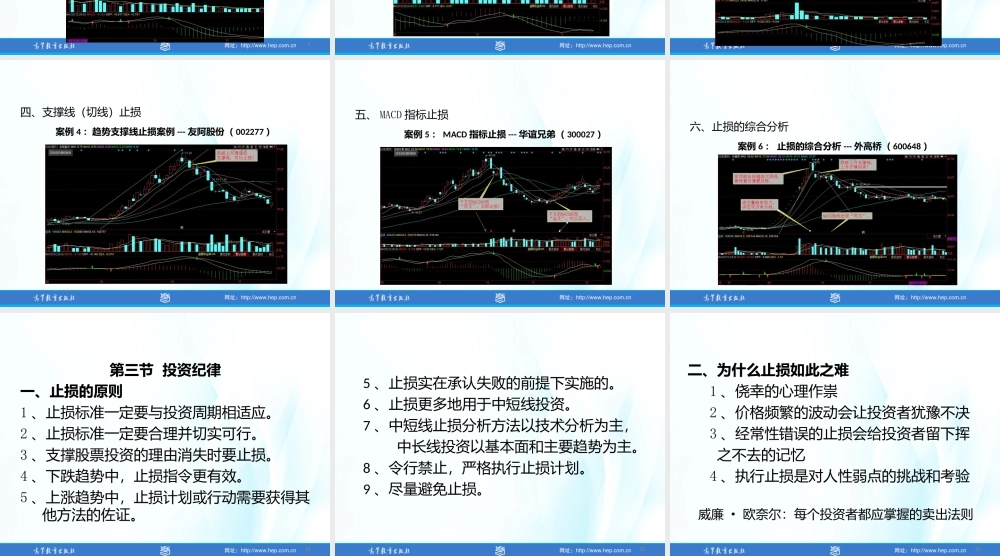 第15章止损管理.ppt