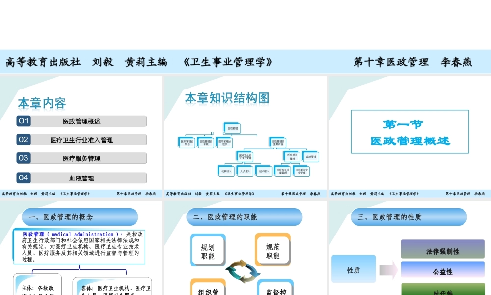 第10章 医政管理.ppt