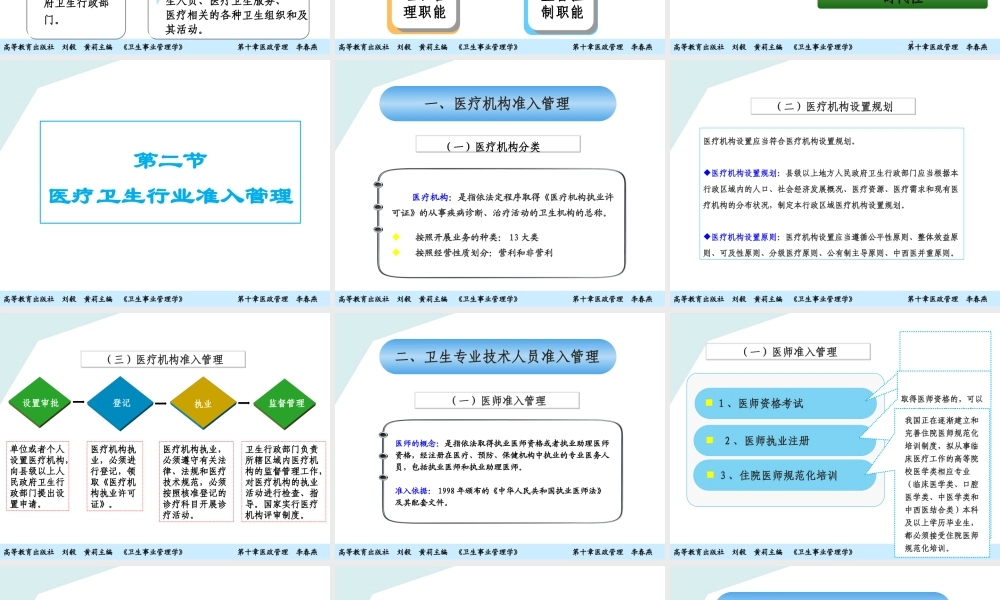 第10章 医政管理.ppt