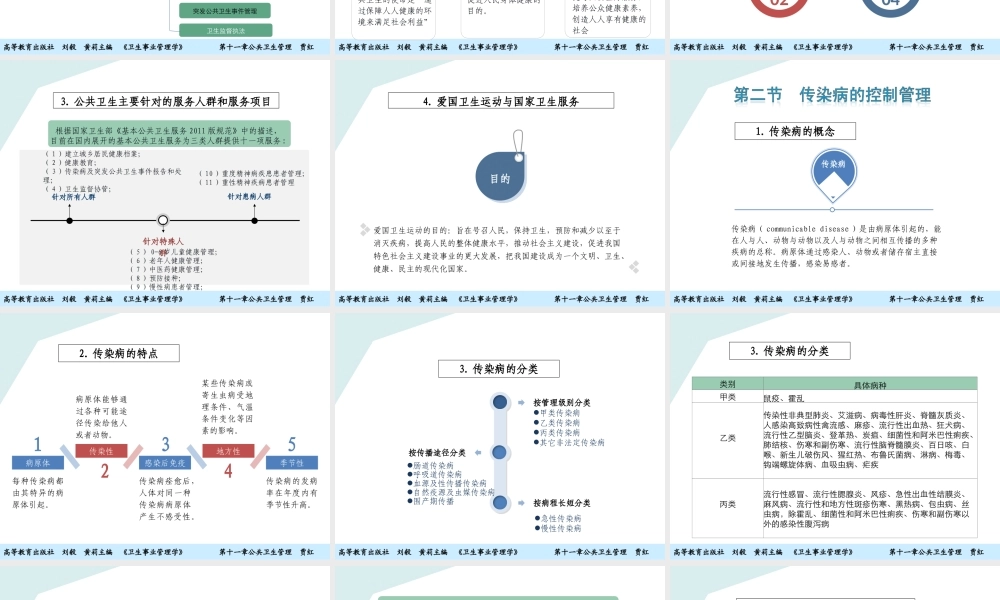 第11章 公共卫生管理.ppt