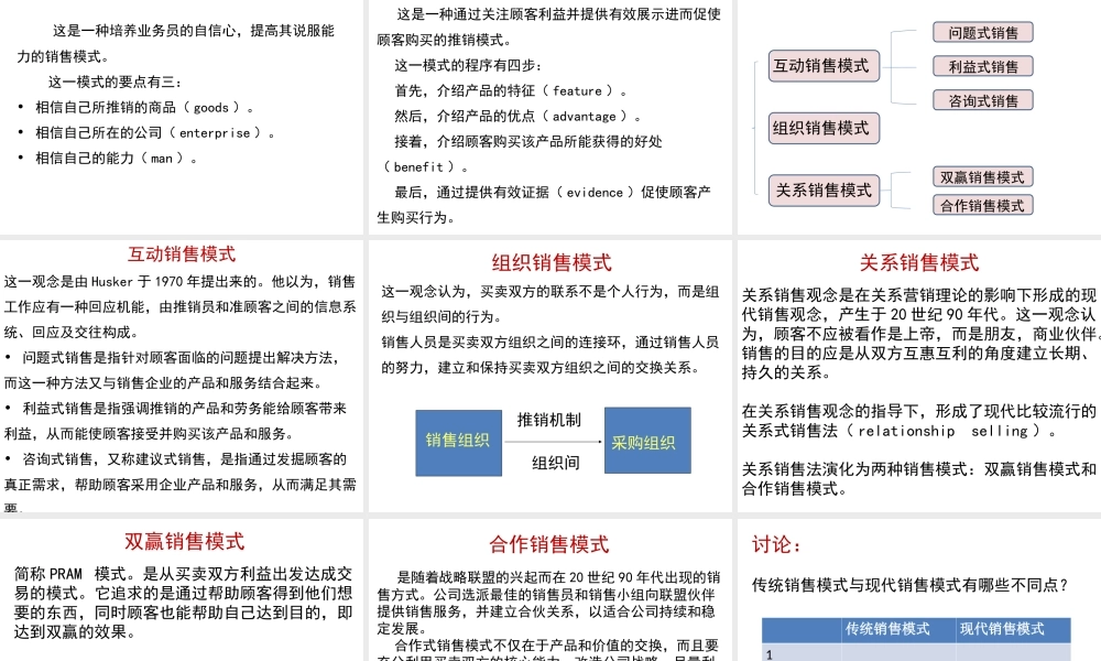 第11章销售模式与销售过程 上.ppt