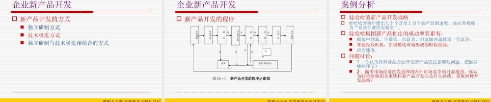 第13章 农业企业技术资源管理.ppt