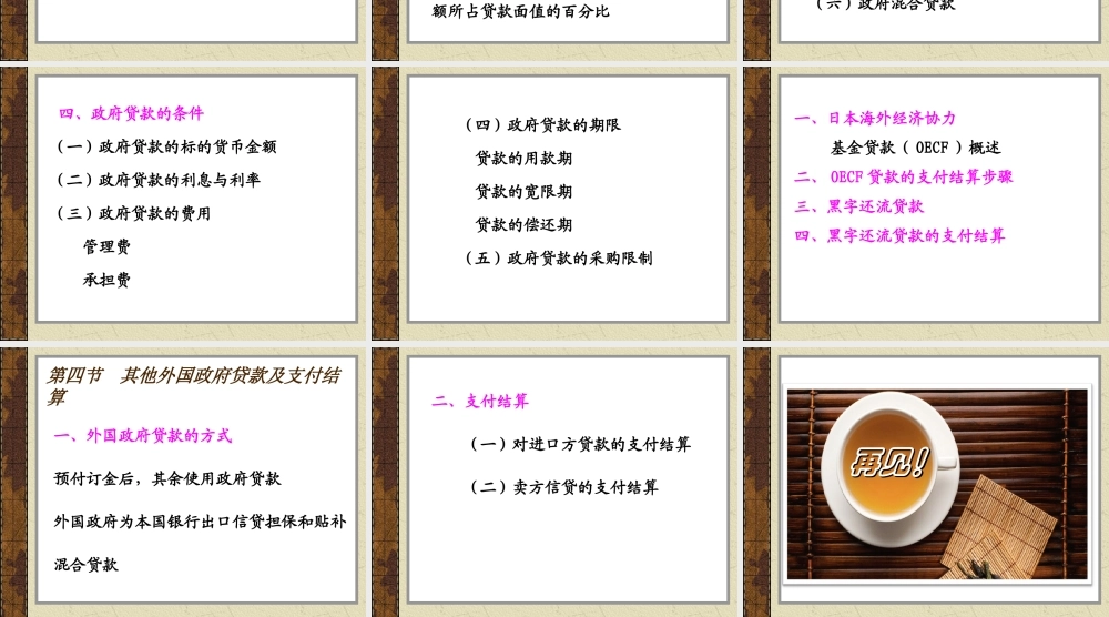 第15章 国际金融机构和外国政府贷款的结算.ppt