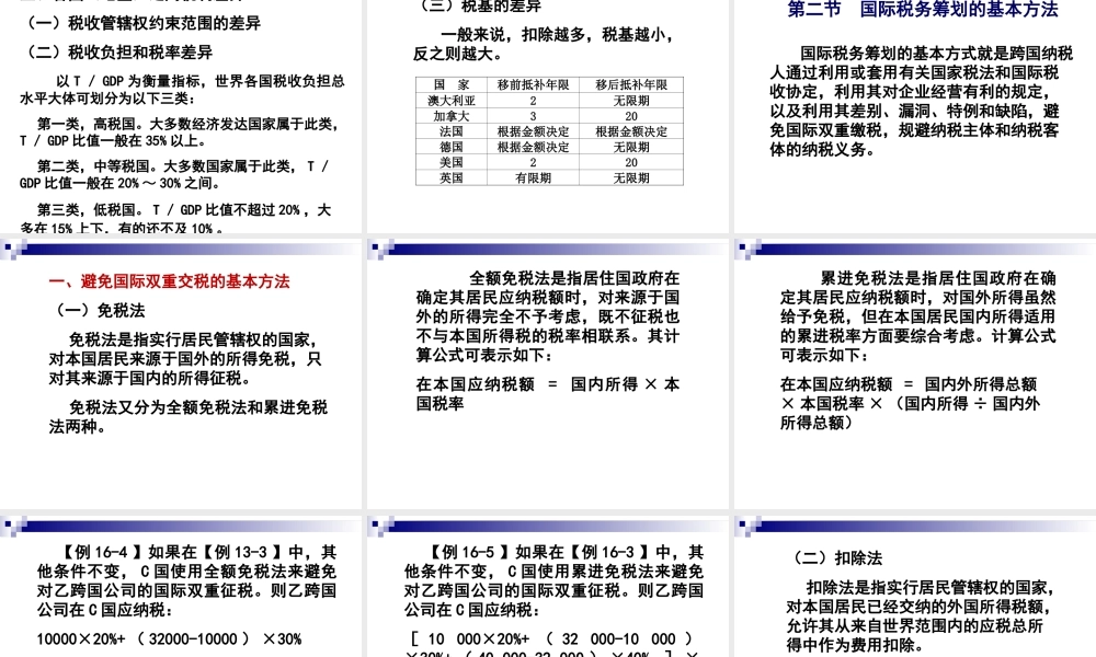 第16章 国际税务筹划通论.ppt