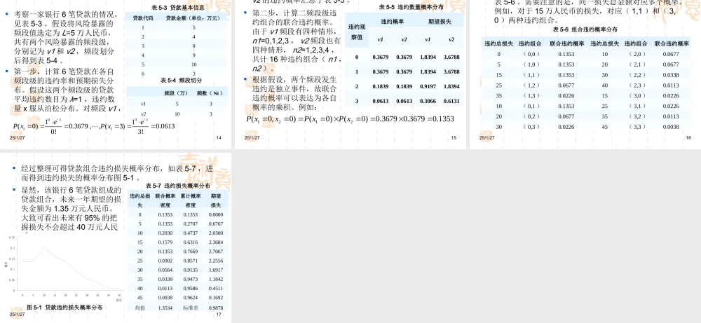 第五章 CreditRisk+模型.ppt