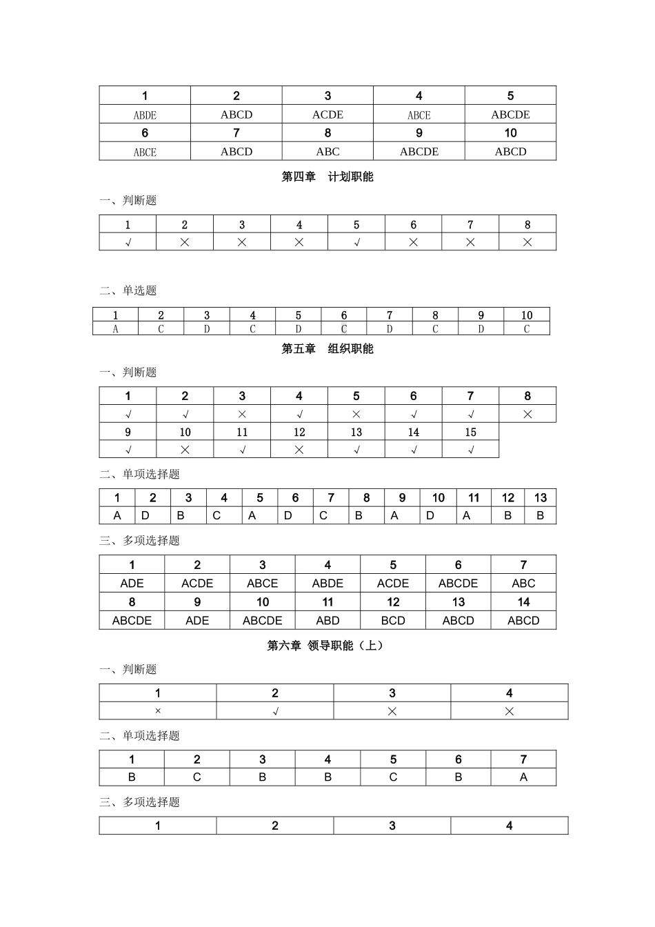 管理学-知识与技能课后答案.docx_第2页